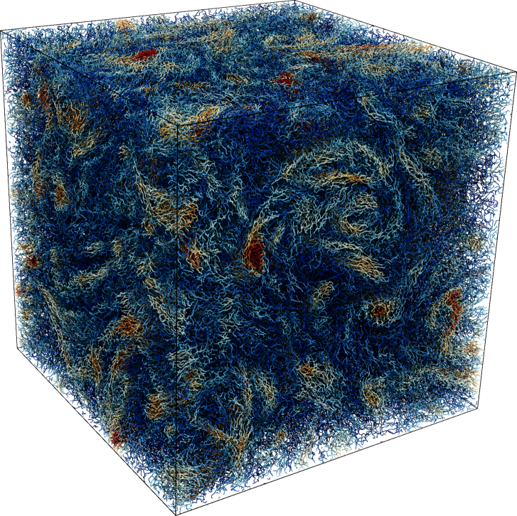  Quantum vortex tangle from vortex filament simulations using VortexPasta.jl.